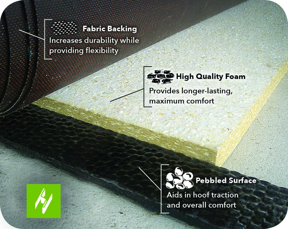Huber Technik 4GS Mattress System
